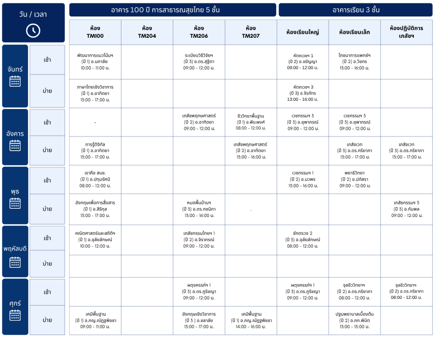 ตารางใช้ห้องเรียนเทอม1-69